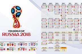 美加墨联合举办-双核驱动，塔图姆的纪录之夜与掘金的不屈极限